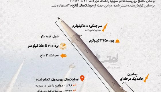 سپاه از کدام موشک ها در حمله به مقر تروریست های موساد و داعش استفاده کرد؟ +عکس