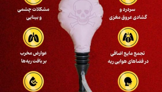 قلیان اکسیژن چیست و چه خطراتی می‌تواند داشته باشد؟