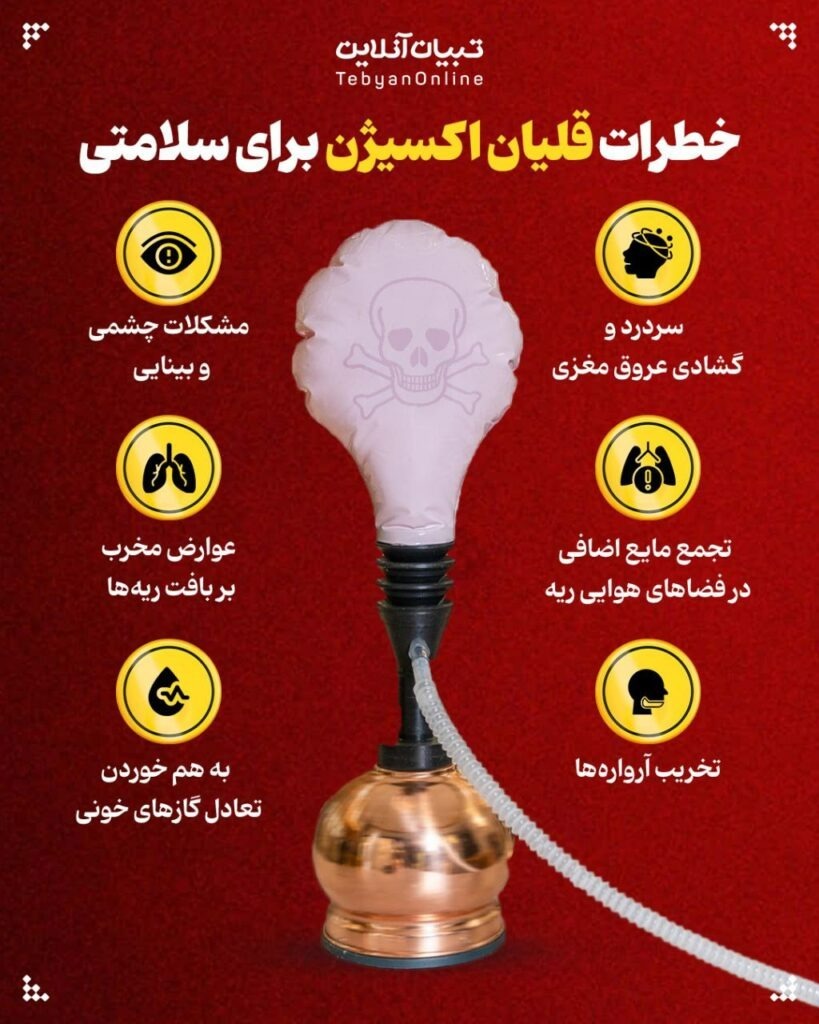 قلیان اکسیژن چیست و چه خطراتی می‌تواند داشته باشد؟