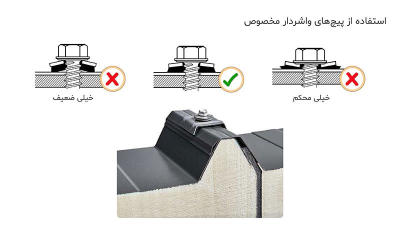 1714901286 767 نحوه نصب و اجرای صحیح انواع ساندویچ پانل دیدانگار
