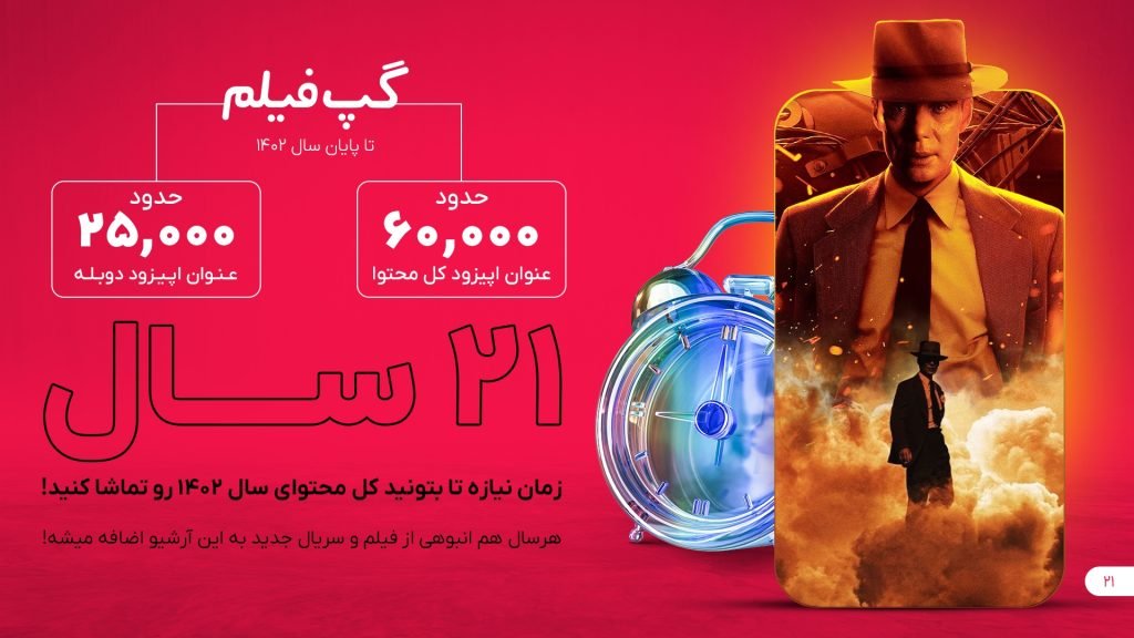 1730206028 344 ۱۰ میلیون شماره ثبت‌شده در گپ فیلم و ۱۳ میلیون