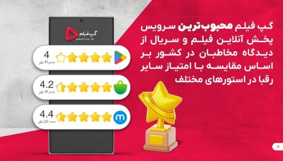 ۱۰ میلیون شماره ثبت‌شده در گپ فیلم و ۱۳ میلیون دانلود اپلیکیشن