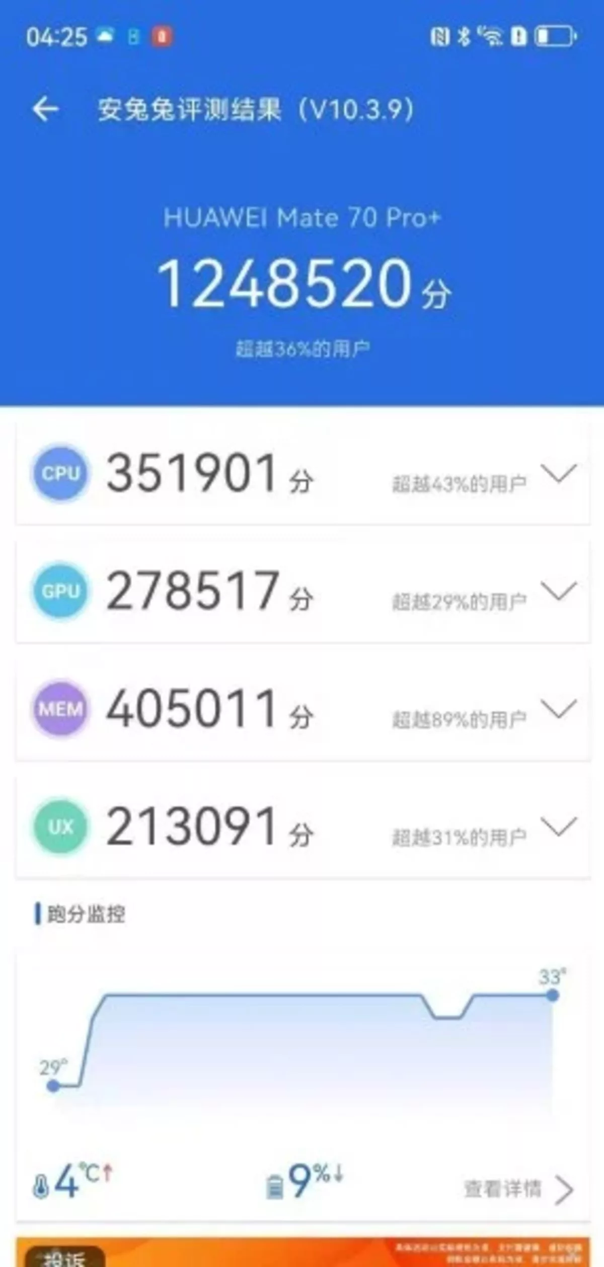 بنچمارک کایرین 9020 در انتوتو