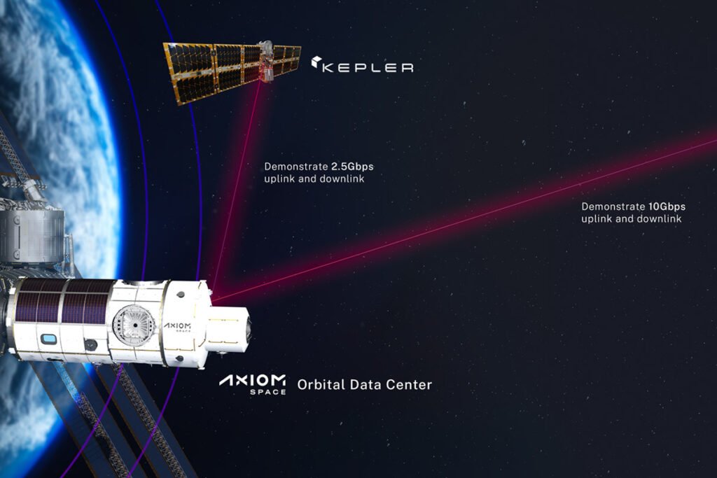 شرکت Axiom Space اولین مراکز داده مداری خود را به فضا میفرستد_دیدانگار 8 مراکز داده مداری