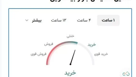 نوبیتکس صفحه رمزارزهای خود را به روزرسانی کرد